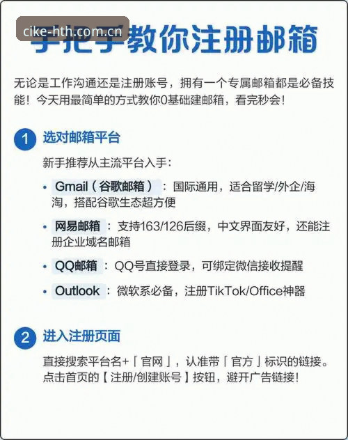 花5分钟搞定HTH官网最新版注册：一份给日常玩家的实用指南